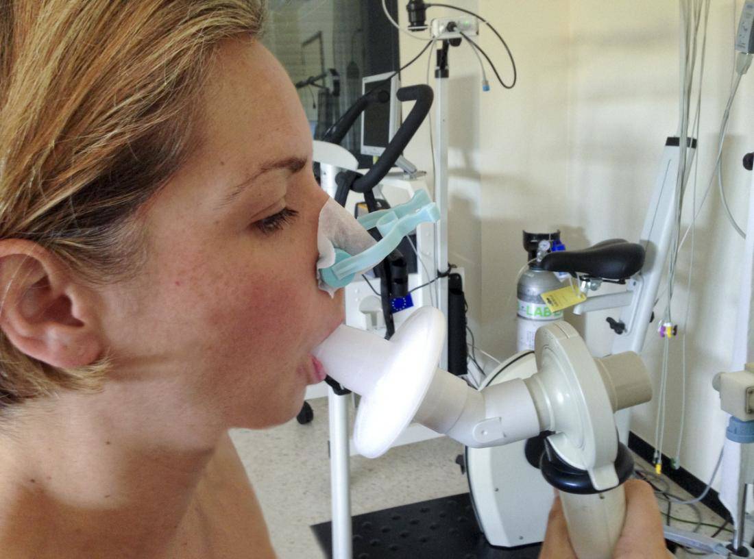 Spirometrie zur Überprüfung der Lungenfunktion